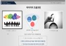 듀폰 안전공모전 발표 PPT자료(수상작) 13페이지