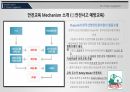 듀폰 안전공모전 발표 PPT자료(수상작) 22페이지