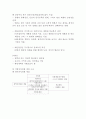 (필수) 행정학 입문 시험문제 핵심정리 7페이지