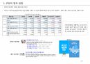 국내 온라인 유통시장과 재무상태로 본 쿠팡 8페이지