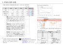 국내 온라인 유통시장과 재무상태로 본 쿠팡 9페이지