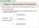 미국 Zappos Case Study 21페이지