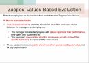 미국 Zappos Case Study 22페이지