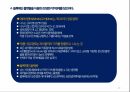 블록체인의 기본과 공유경제의 이해(다수 책 정리) 12페이지