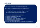 블록체인의 기본과 공유경제의 이해(다수 책 정리) 20페이지