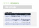 감정평가론(부동산가치및가격의고찰) 5페이지