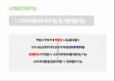감정평가론(부동산가치및가격의고찰) 31페이지