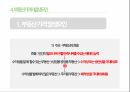 감정평가론(부동산가치및가격의고찰) 35페이지