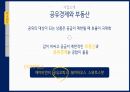 부동산시장분석과제(공유오피스임대계획안) 6페이지