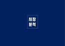 부동산시장분석과제(공유오피스임대계획안) 10페이지