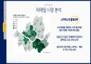 부동산시장분석과제(공유오피스임대계획안) 22페이지