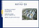 부동산시장분석과제(공유오피스임대계획안) 31페이지