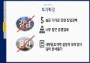 부동산시장분석과제(공유오피스임대계획안) 33페이지