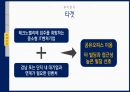 부동산시장분석과제(공유오피스임대계획안) 37페이지