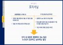 부동산시장분석과제(공유오피스임대계획안) 38페이지