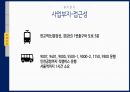 부동산시장분석과제(공유오피스임대계획안) 41페이지