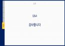 부동산시장분석과제(공유오피스임대계획안) 45페이지