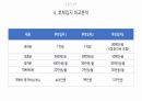 입지및상권분석론(점포오픈을위한분석) 46페이지