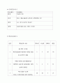캡스톤디자인 - 화재 時 비상탈출시스템 5페이지