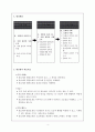 사회과 학습 지도안(일반사회) 4페이지