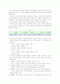 용언의 규칙활용과 불규칙활용 2페이지