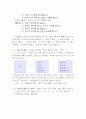 용언의 규칙활용과 불규칙활용 4페이지