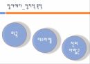 911 테러와 미국의 국내정치,알카에다,911테러,알카에다조직,911 테러의 원인과 피해,미국내의여론,음모론설 6페이지