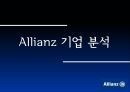 Allianz,Allianz 기업 분석,Allianz 의 CSR,타 기업 CSR,ING 생명,그라민은행 4페이지