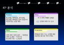 Allianz,Allianz 기업 분석,Allianz 의 CSR,타 기업 CSR,ING 생명,그라민은행 7페이지