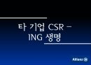 Allianz,Allianz 기업 분석,Allianz 의 CSR,타 기업 CSR,ING 생명,그라민은행 17페이지