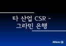 Allianz,Allianz 기업 분석,Allianz 의 CSR,타 기업 CSR,ING 생명,그라민은행 20페이지
