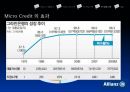 Allianz,Allianz 기업 분석,Allianz 의 CSR,타 기업 CSR,ING 생명,그라민은행 22페이지