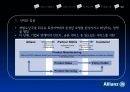 Allianz,Allianz 기업 분석,Allianz 의 CSR,타 기업 CSR,ING 생명,그라민은행 24페이지