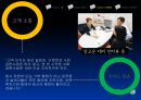Allianz,Allianz 기업 분석,Allianz 의 CSR,타 기업 CSR,ING 생명,그라민은행 27페이지