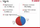 Canon,케논,다각화경영이란,다각화경영관리과정,캐논의 다각화 경영에서 성공요 3페이지