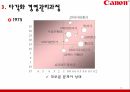 Canon,케논,다각화경영이란,다각화경영관리과정,캐논의 다각화 경영에서 성공요 15페이지