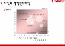 Canon,케논,다각화경영이란,다각화경영관리과정,캐논의 다각화 경영에서 성공요 16페이지