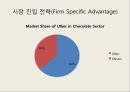 Godiva,세계 3대 초콜릿,고디바,고디바유래,고디바마케팅전략,고디바시장진입전략 24페이지