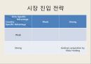 Godiva,세계 3대 초콜릿,고디바,고디바유래,고디바마케팅전략,고디바시장진입전략 28페이지