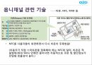 O2O마케팅의 정의,옴니채널,O2O마케팅,옴니채널의 정의,옴니채널 현대유통,옴니채널 관련 기술 8페이지