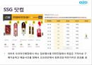 O2O마케팅의 정의,옴니채널,O2O마케팅,옴니채널의 정의,옴니채널 현대유통,옴니채널 관련 기술 19페이지
