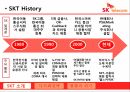 SKTELCOME,SKT소개,SKT의 다각화 전략,M-Commerce 8페이지