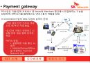 SKTELCOME,SKT소개,SKT의 다각화 전략,M-Commerce 15페이지