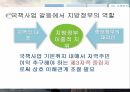 갈등관계구조,갈등전개과정,군사기지 갈등,정부간 관계,갈등의 원인,갈등 당사자,갈등 전개 과정 16페이지