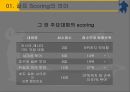 골프의 Scoring과 Ranking과 인사평가,골프의 Scoring과 Ranking,인사평가사례 5페이지