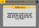 골프의 Scoring과 Ranking과 인사평가,골프의 Scoring과 Ranking,인사평가사례 9페이지
