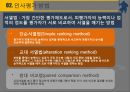 골프의 Scoring과 Ranking과 인사평가,골프의 Scoring과 Ranking,인사평가사례 13페이지