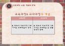 교육과정의이해,교육과정의유형,교육과정개발과정과절차,우리나라교육과정의번천 8페이지