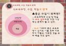 교육과정의이해,교육과정의유형,교육과정개발과정과절차,우리나라교육과정의번천 9페이지