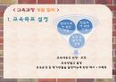 교육과정의이해,교육과정의유형,교육과정개발과정과절차,우리나라교육과정의번천 15페이지